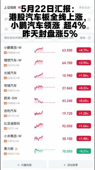车速三百迈
GX上市12小时卖爆
#小鹏GX上市带动门店客流破纪录
#小鹏GX价格炸裂
#小鹏GX
#小鹏汽车