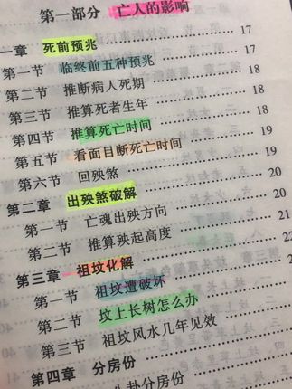 #老祖宗的智慧 #好书分享 #让老祖宗留下的东西继续发挥作用 #古人的智慧 #古籍善本