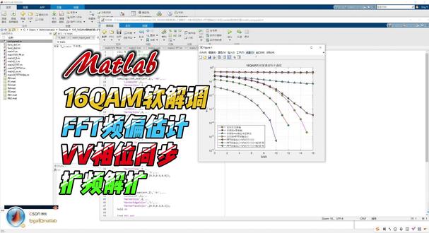 16QAM软解调+扩频解扩+VV相位同步+FFT频偏估计仿真 16QAM调制解调+扩频解扩+V&V相位同步+FFT频偏估计系统matlab误码率仿真
#matlab #扩频 #通信