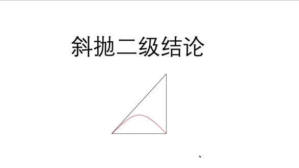 斜抛二级结论 #物理 #抛体运动 #高考互助计划