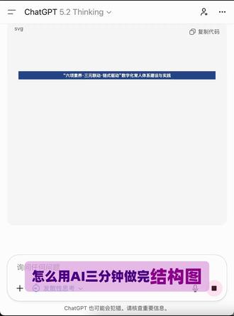 教你用AI一分钟生成「技术路线图或框架图」 技术路线图、技术路线图怎么画、AI画技术路线图、研究生画技术路线图、开题报告技术路线、毕业流程图、AI生产力、效率神器、科研工具、学习神器、办公技巧、一键生成、黑科技工具、项目规划图AI、产品经理路线图工具、战略规划图、流程图一键生成、AI画流程图、工作流程梳理、算法流程图AI、Visio平替、程序流程图、业务流程图模板、数据可视化AI、信息图制作、毕业答辩PPT图表、工作汇报数据图、AI生成统计图表、高大上信息图、Excel图表美化、科研绘图神器、生物医学插图、细胞结构图AI、SCI配图、信号通路图绘制、动物植物结构图、免费用AI画图、实验技术路线图、课题实验设计、研究生必备技能、科研实验流程图、对照组设计图、实验方法学画图、AI生成思维导图、一键整理思路、Xmind平替、读书笔记思维导图、会议纪要整理、头脑风暴神器、知识梳理工具、理论框架图、AI写框架图、概念框架、系统架构图、模型结构图、研究框架绘制、概念图制作
#技术路线图 #技术路线图模板 #课题申报 #科研绘图 #论文配图