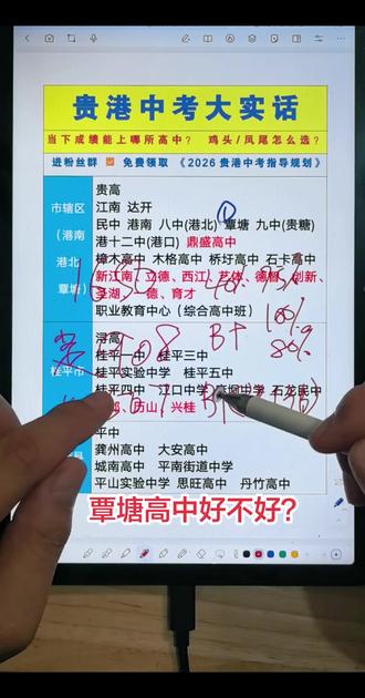贵港中考家长都在看 覃塘高中到底好不好?#贵港中考 #贵港覃塘高中 #贵港中考分数线 #贵港升学 #贵港高中录取分数线
