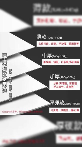 白卡纸 【老师同款】马克纸A4荷兰白卡纸画画手抄报A3儿童绘画素描水彩纸#水彩纸 #马克纸 #手抄报 #画画工具 #学习好物