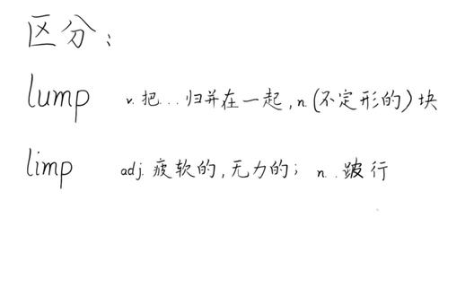 区分limp和lump#考研英语 #四六级 #英语
