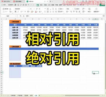 1.15相对引用&绝对引用 #excel表格数据 #excel操作技巧 #excel表格 #表格函数公式 #excel操作