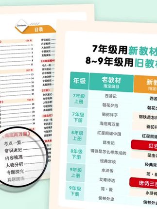 考点精练必读中考必考知识点全国通用#考点知识 #名著导读 #初中名著导读 #书 #中考考点必备