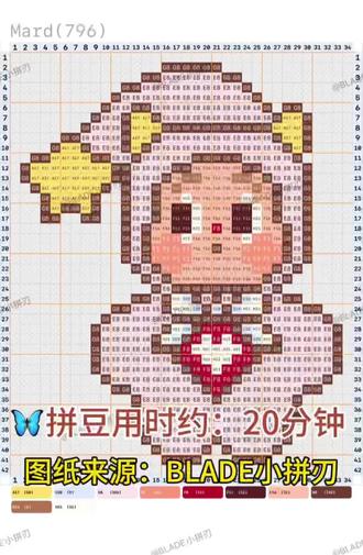 🥰今日拼豆:星星人 图纸来源:BLADE小拼刃
🦋拼豆用时约:20分钟#拼拼拼拼拼豆豆 #星星人 #种草激励计划 #可爱拼豆图纸 #蝴蝶兔