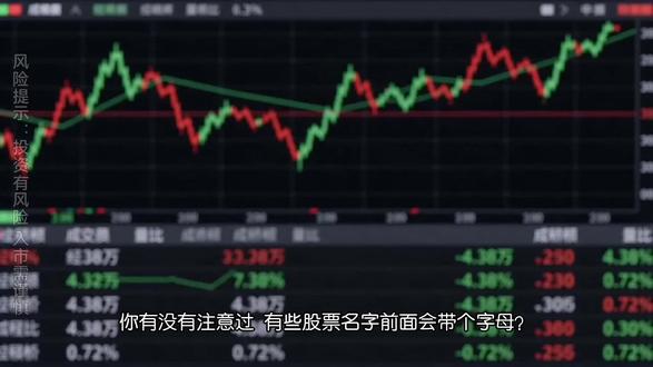为什么有的股票简称前面带“N”“C”“U”?#金融常识 #财经知识 #知识科普 #a股 #股票