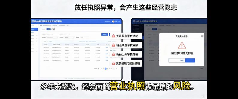 营业执照经营异常,官方完整移出流程
抖店资质受限?执照异常自查整改教程
年报、地址工商异常,线上信用修复实操#营业执照解除异常 #申报流程 #网上营业执照注销操作流程 #个体工商户税务自动开通 #抖店