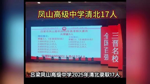 #高考志愿#高考录取通知书 #高考成绩