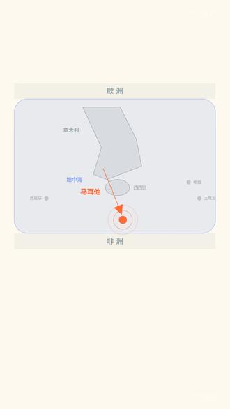 牛!马耳他举国免费使用chatgpt plus #牛!马耳他举国免费使用chatgpt plus