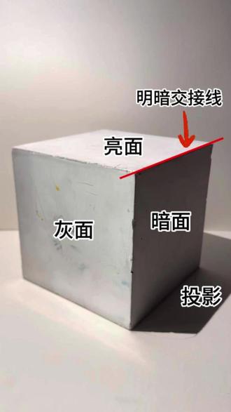 一分钟学会素描黑白灰! “你以为画正方体,就是简单地涂出‘黑、白、灰’三个面?错了! 90%的人第一步就画成了这样。今天一分钟,让你理解真正的‘黑白灰’,不是三个面,而是一个系统。
#素描 #零基础 #黑白灰 #昌平 #小草艺术