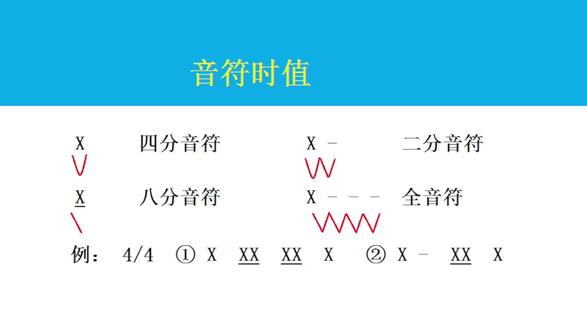 基础乐理知识#一起学音乐 #每天进步一点点 #关注我每天坚持分享知识