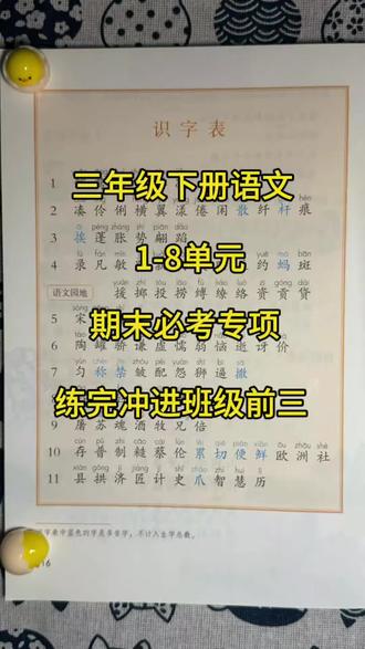 三年级下册语文1-8单元期末必考专项,一定要练!练完冲进班级前三!
#三年级下册语文 #专项练习 #期末复习 #必考考点 #学霸秘籍