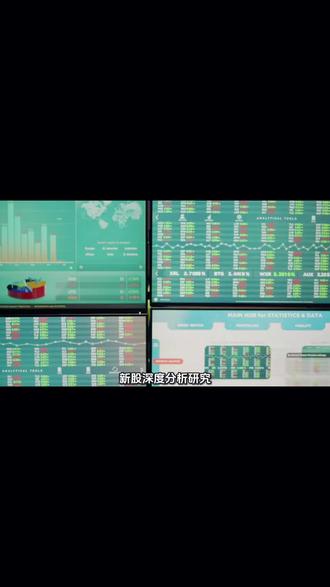 新股北芯生命分析研究。