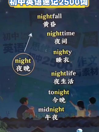 #初中 想要学好英语,记住单词是关键,用词根词缀法巧记初中2500词,英语越学越轻松#单词速记 #学英语 #初中英语 #学霸秘籍