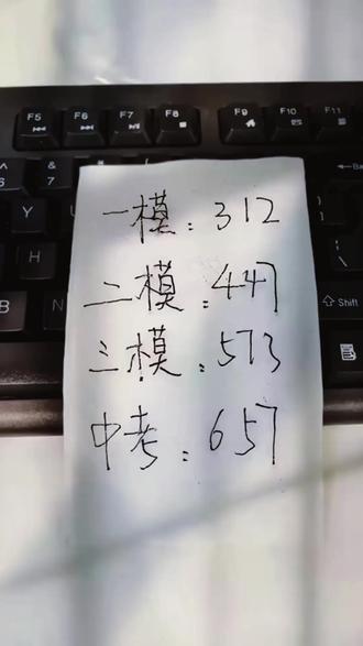 2026新中考必刷卷语文数学英语物理化学九年级中考复习冲刺模 被问爆的《中考必刷卷》终于来了,拿高分真的不用愁。#中考 #真题分类卷 #中考模拟卷 #中考真题 #新课标