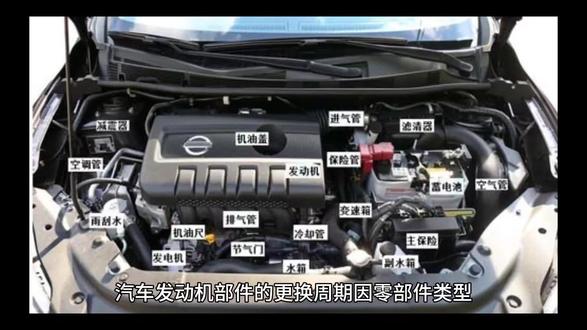 汽车发动机部件更换周期