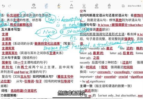 原来英语语法这么简单 (一)句子成分#语法 #英语语法#语法口诀 #句子成分#高考英语