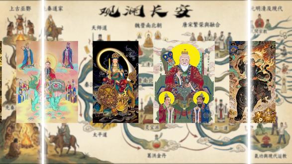 今天咱们来讲讲佑圣真君,真武大帝被忽略的那一面。#道教文化#传统文化#佑圣真君 #真武大帝 #真武大帝诞辰