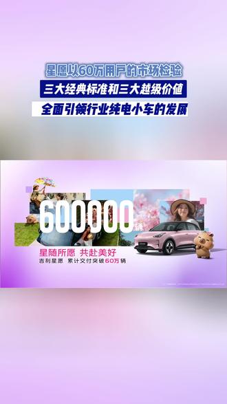 536 天 60 万交付,吉利星愿官宣卡皮巴拉跨界,宠粉盲盒带来满满惊喜#我们的60万星愿 #吉利星愿 #吉利星愿60万用户交付