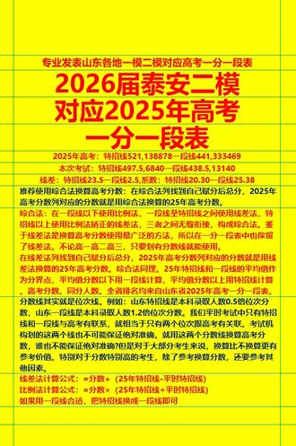 2026届泰安二模对应2025年高考一分一段表 方便泰安考生自助换算高考分数,查省排名