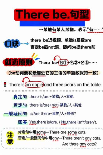 #英语 #There be句型