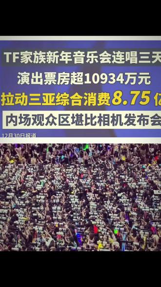 ber!8个亿!#时代峰峻#权威