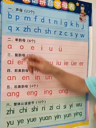 #汉语拼音字母表,家里有#中班#大班#一年级 的小朋友,家长给孩子准备起来读一读吧!#拼音