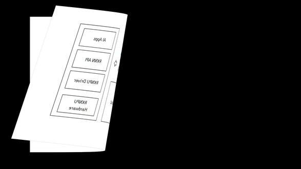 在RV1126B上纯Python几行代码跑通AI模型! 不会C++也能轻松部署AI模型?
瑞芯微RK系列芯片独家工具包RKNN-Toolkit-Lite2
纯Python就能在边缘设备上部署AI模型
环境搭建、模型转换、推理执行全部拿捏
EASY-EAI-Nano-TB已适配
边缘AI落地,从未如此简单
#RV1126B #EASYEAI #瑞芯微 #Python #边缘AI