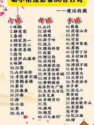 用漫画的形式来背古诗,孩子不仅感兴趣还能理解着背古诗,不仅背得快记得牢,还不容易忘
