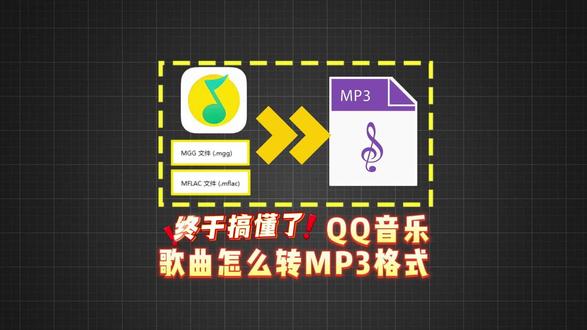 终于搞懂了!qq音乐歌曲怎么转mp3格式了 #qq音乐格式转换mp3 #音乐格式转换MP3 #sunwoo音频 #qq音乐mflac格式转换MP3方法