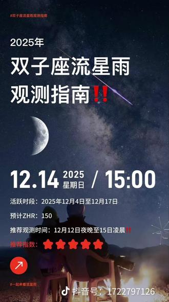 初体验"追星"成功 #双子座流星雨 第一次追双子座流星雨,手机拍到的不是流星是心跳
2025 年双子座流星兩是近年来观测条件最好的一次,核心优势就是完全没有月光千扰,千万别错过
2025 双子座流星雨极简攻略:今年时机为近年最佳
• 极大期:2025年12月13日夜间至18日凌晨
• 核心利好:无月夜!极大期当晚恰逢残月,整
夜无月光千扰,夜空格外黑暗。这意味着你能看
到更多、更暗的流星,观测效果将远超往年。
什么时候看?
•黄金时间:12月13日天黑后至午夜和13日晚上
到14号午夜(天空最黑,流星最多)
• 全夜可看:辐射点整夜可见,凌晨最大,后半
夜虽有微弱月光,但影响不大。
中在哪里看?
•唯一准则:越黑越好!
• 远离城市,前往郊区、农村、高山、公园等开阔地带
记录:裹着羽绒服在天台蹲到0点,风把耳朵吹得发麻时,突然有亮线划开夜空——原来真的会下意识“哇”出声,手忙脚乱举手机,只拍到一团模糊的光,却比任何清晰照片都记得牢。
后来每颗流星都像惊喜盲盒,有时等十分钟才来一颗,有时两三颗接连闪过,身边陌生人会跟着一起欢呼。原来浪漫从不是独自拥有,是和一群素不相识的人,共享同一片缀满“许愿灯”的夜空。
最后对着一颗特别亮的流星闭了眼,没说具体愿望,只觉得2025年的这个冬夜,会记很久很久。#一起去看流星雨 #户外 #孔明灯