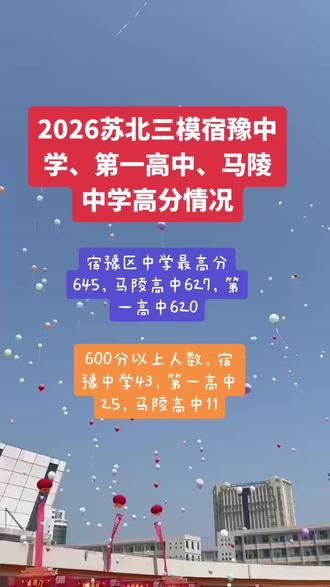 苏北8市三模高分情况