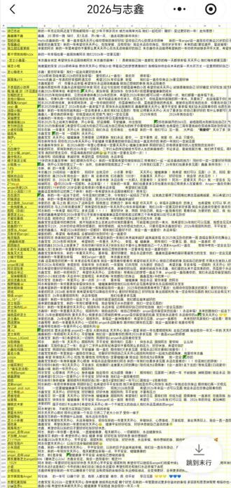 以爱为名 12/11我打开了一个名为爱的文档#朱志鑫@TOP登陆少年-朱志鑫 @奶酪芝士YYY