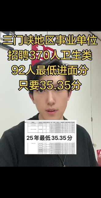 这个岗位35.35分就能进面 大家一定想不到,2025年三门峡地区卫生类的岗位35.35分就到面试今年嗯20相比25年增加了40个岗位招聘人数新增41人,那么今年的进面分数线嗯也会在35到四十分左右,是说这是一个非常利于大家准备卫生呢岗位考试了一个利好消息。不要觉得太难,需要最低进面分数岗位的话可以来问我。 #河南事业单位 #渑池华图 #卫生类事业编 #渑池事业单位 #渑池事业单位卫生类