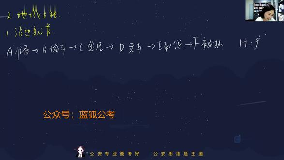 国省考-公安联考-公专网课-第33节:刑事程序_1