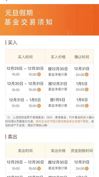 #开始买基以后,数着指头盼假期结束