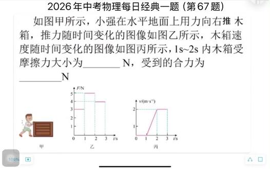 中考物理题解析:木箱受力分析#每天跟我涨知识 #中考 #中考物理 #学习打卡