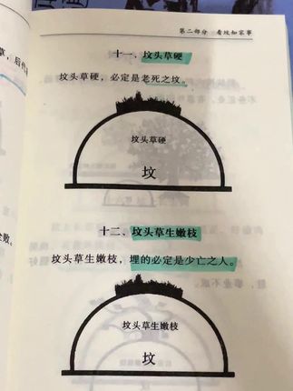 #古籍善本 #传统文化 #让老祖宗留下的东西继续发挥作用 #一本好书 #老祖宗的智慧