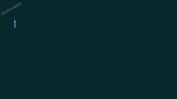 2.1【什么是标识符和关键字】-Python基础语法-python零基础教程#python #标识符 #关键字 #python语法 #python学习