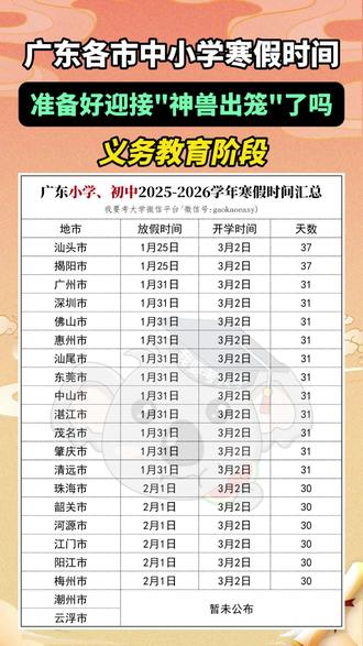 广东各市中小学寒假时间出炉,准备好迎接“神兽出笼”了吗 #寒假 #2026寒假#中小学 #中小学寒假时间 #放假