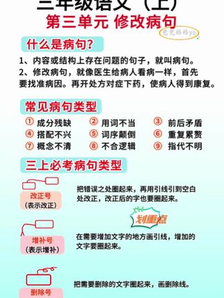 三上语文修改病句 #三年级 第三单元的修改病句是孩子们的难点,也是期中期末必考的题,一定要多加练习,三年级常考的句式句型都在这本#句式训练 里了,准备起来每天练一练,巩固语文基础,还能积累素材提升写作能力#三年级语文  #仿写句子#修改病句