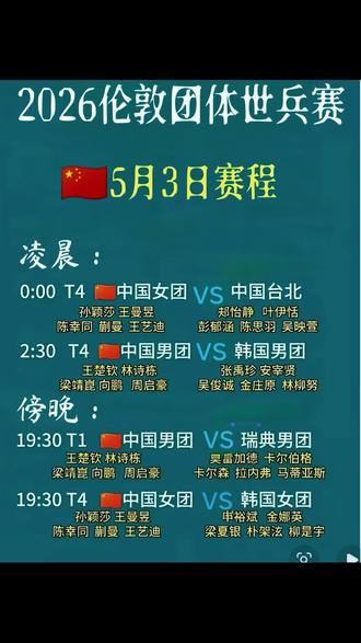 男团女团同个时间段,你们看哪一个