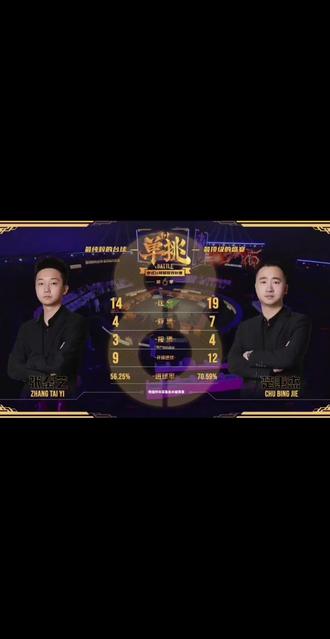 康溪单挑第六季第三十一场循环赛楚霸王vs太乙真人🔥#康溪单挑赛 #楚秉杰 #张泰艺 #台球 #康溪盛世