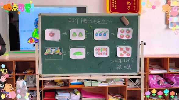 ��打造“三好幼儿园”之
#学得好 ��������⚽️
【向日葵班|思维导图玩绘本《好饿的毛毛虫》】
�� 本周带孩子们“玩”流程图:从毛毛虫到蝴蝶,原来成长有顺序!
�� 观察与梳理:数一数毛毛虫每天吃了什么、吃了多少
�� 逻辑启蒙:用箭头画出“吃了→长大→结茧→变成蝴蝶”的过程
�� 小班能力重点:在游戏中学会按事情发展顺序观察与表达
流程图让绘本“动”起来
孩子一眼就看懂:原来故事是一步一步发生的
我们在玩中学会“先”与“后”
埋下逻辑思维的第一颗种子
#三好幼儿园 #思维导图玩绘本 #流程图 #逻辑启蒙 #小班阅读
青山湖大道与民丰路交汇
愉恬家园内#卡奇诺塘山幼儿园