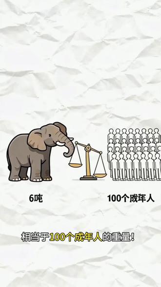 1分钟带你了解陆地最大的生物#上热门 #科普 #涨知识