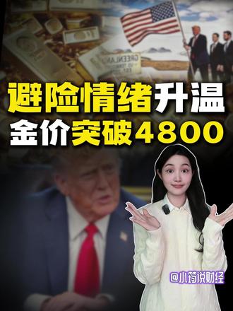 避险情绪升温,现货黄金突破4800美元关口#媒体精选计划 #现货黄金 #格陵兰岛之争