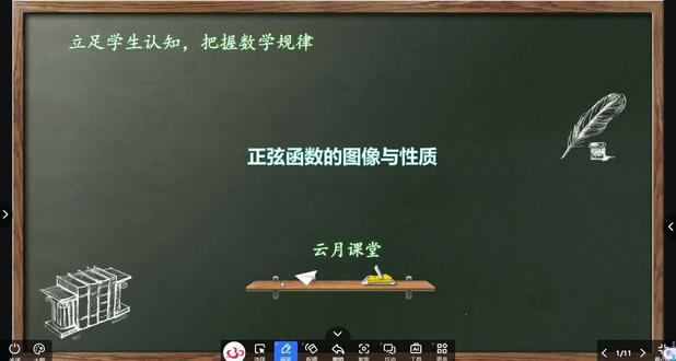 正弦函数的图像画法