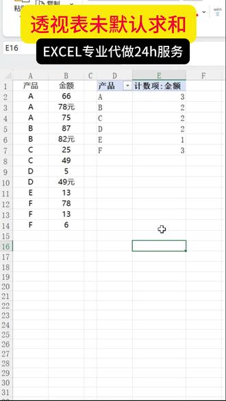 数据透视表不求和 数据透视表不求和,数据透视表默认计数,数据透视表不求和怎么弄,数据透视表不求和只显示原值,数据透视表不求和取原数据,数据透视表汇总求和,数据透视表怎么求和,数据透视表变成普通表格,数据透视表为什么不求和数据透视表不自动求和,数据透视不求和,透视表默认计数怎么改成求和,数据透视表如何计数#办公技巧大全#excel函数#excel教程#抖音知识年终大赏#每天学习一点点